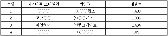 이유 3번째 이미지