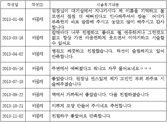 이유 5번째 이미지