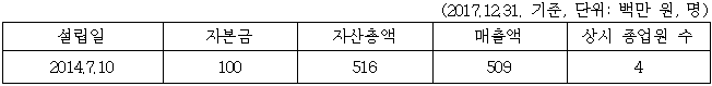 이유 1번째 이미지