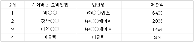이유 3번째 이미지