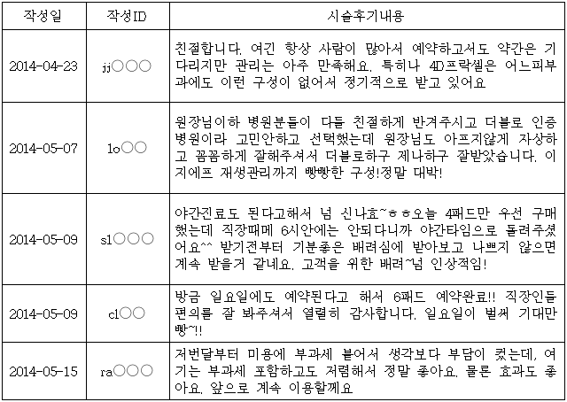 이유 5번째 이미지