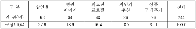 이유 6번째 이미지