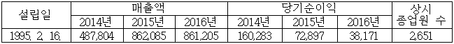 이유 1번째 이미지