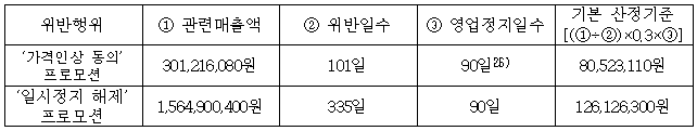 이유 14번째 이미지