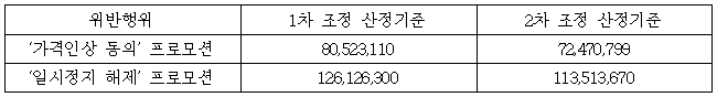 이유 15번째 이미지