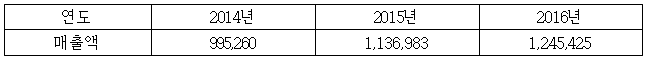 이유 2번째 이미지
