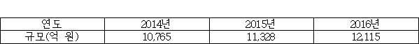 이유 2번째 이미지