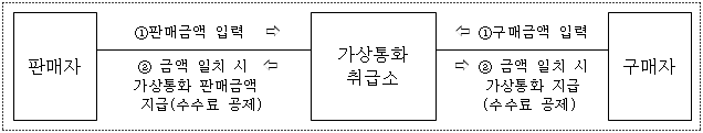 이유 2번째 이미지