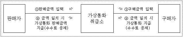 이유 2번째 이미지