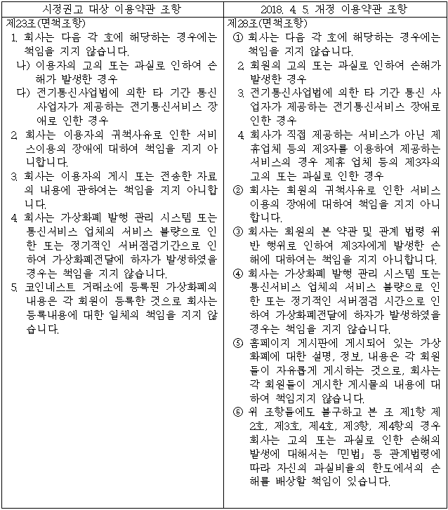 이유 3번째 이미지