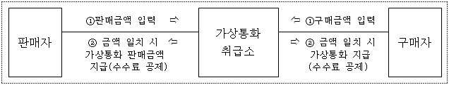 이유 2번째 이미지