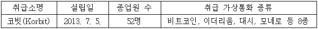 이유 1번째 이미지