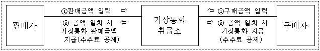 이유 2번째 이미지