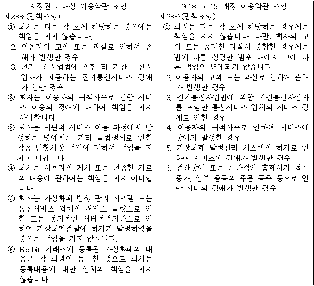이유 4번째 이미지
