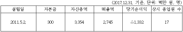 이유 1번째 이미지