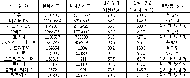 이유 3번째 이미지