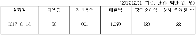 이유 1번째 이미지