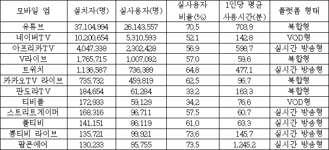 이유 3번째 이미지
