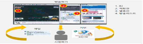 이유 4번째 이미지