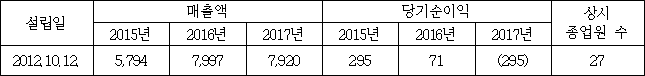이유 1번째 이미지