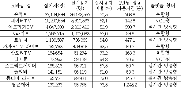 이유 3번째 이미지