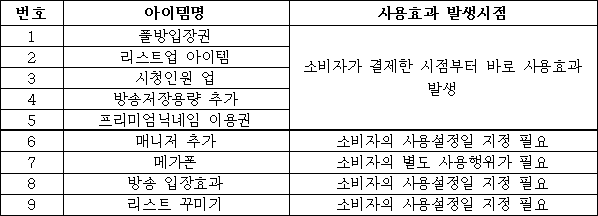이유 7번째 이미지