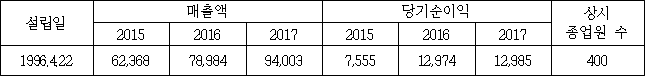 이유 1번째 이미지