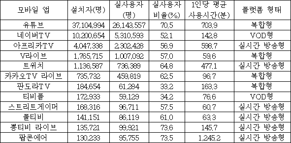 이유 3번째 이미지