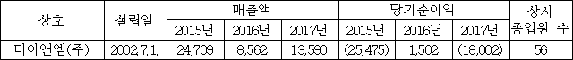 이유 1번째 이미지