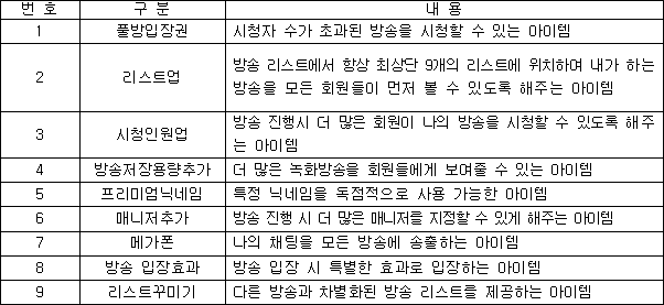 이유 7번째 이미지