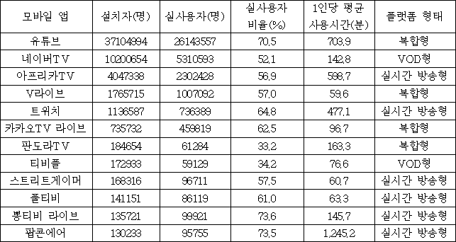 이유 3번째 이미지