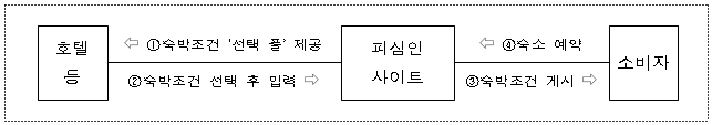 이유 2번째 이미지