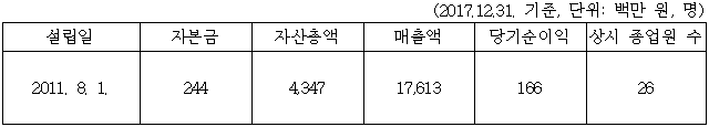이유 1번째 이미지