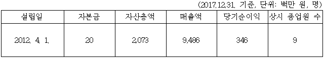 이유 1번째 이미지