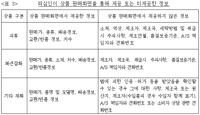 이유 7번째 이미지