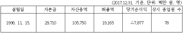 이유 1번째 이미지