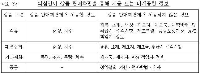 이유 5번째 이미지