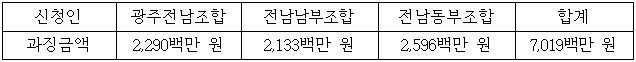 이유 1번째 이미지