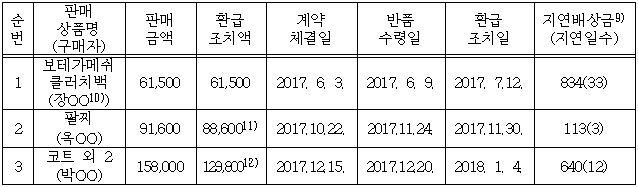 이유 4번째 이미지