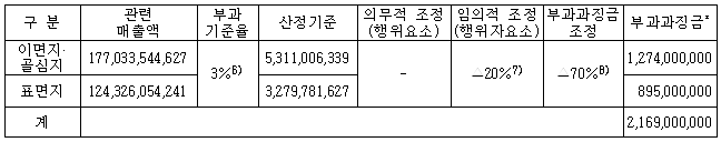 이유 1번째 이미지