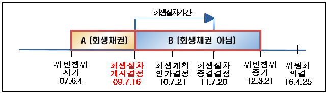이유 2번째 이미지