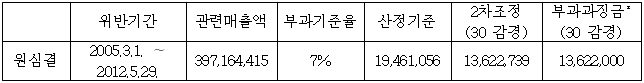 이유 1번째 이미지