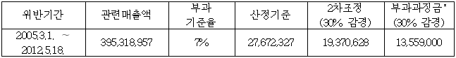 이유 2번째 이미지