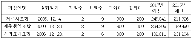 이유 1번째 이미지