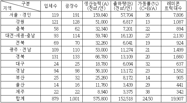 이유 3번째 이미지
