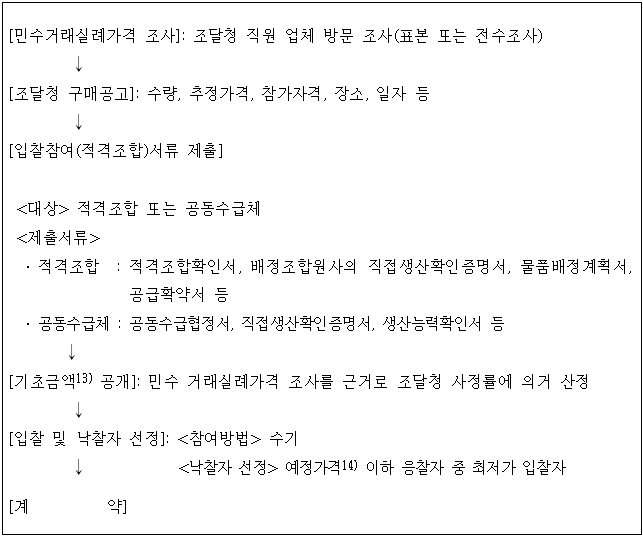 이유 5번째 이미지