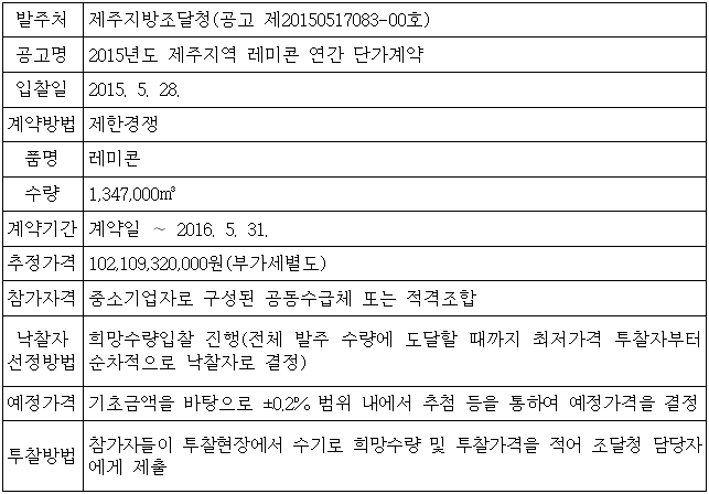 이유 6번째 이미지