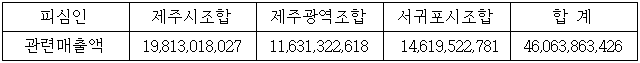 이유 8번째 이미지