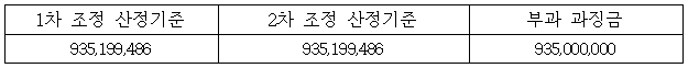 이유 10번째 이미지