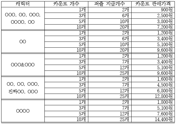 이유 7번째 이미지